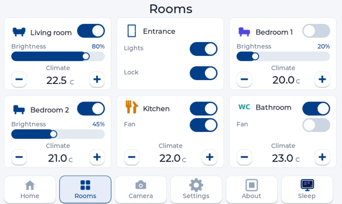 GalyTEK Smart Home System