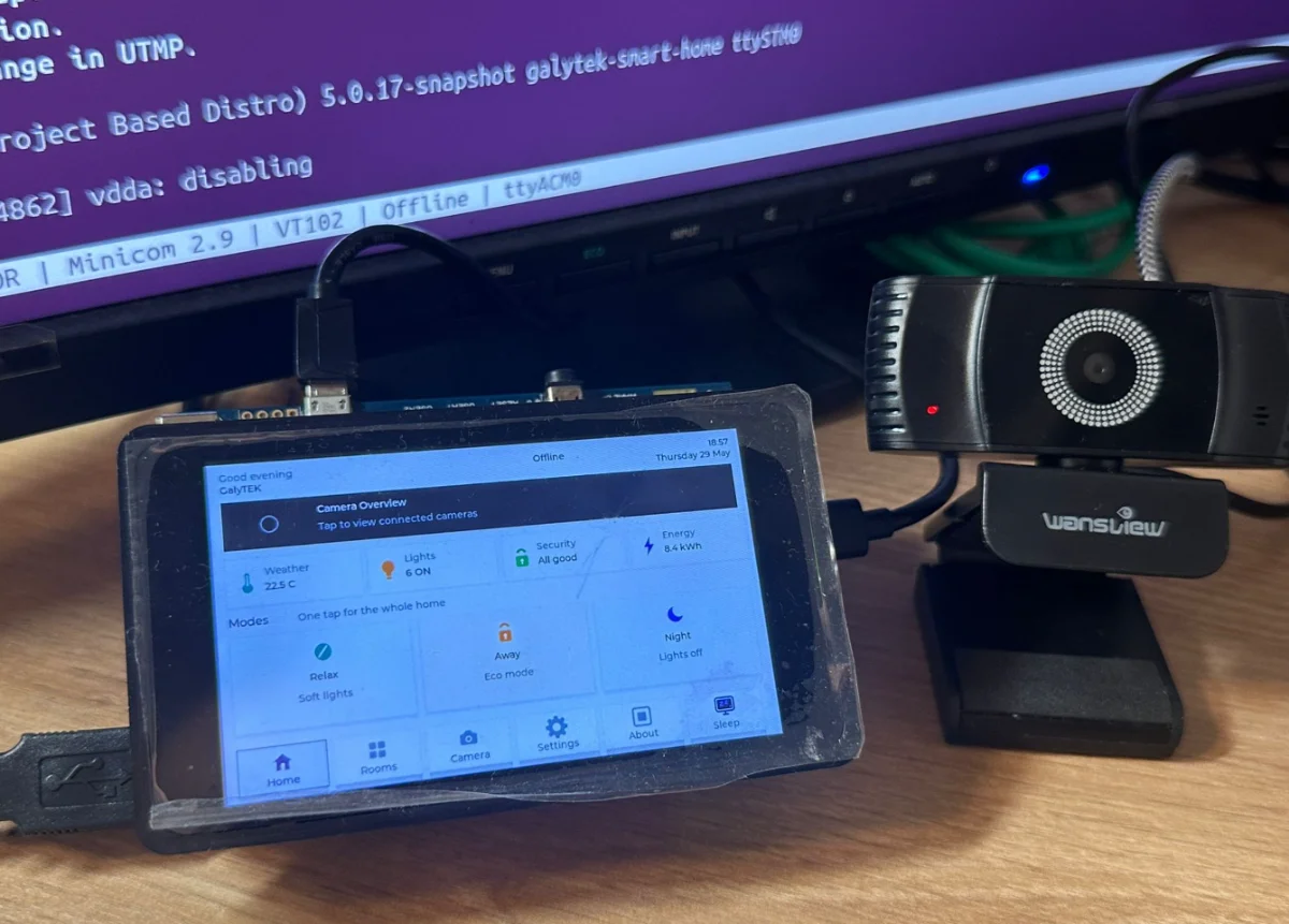 GalyTEK Smart Home System